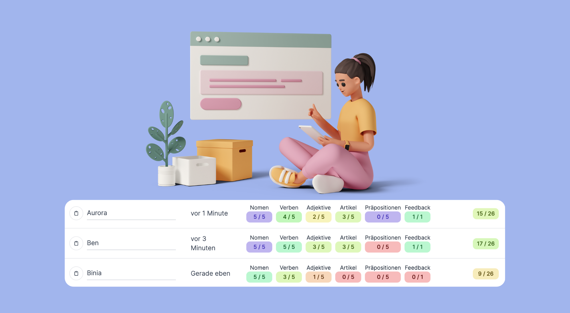 Erleichterte Diagnostik: Wie steht es um meine Lerngruppe?