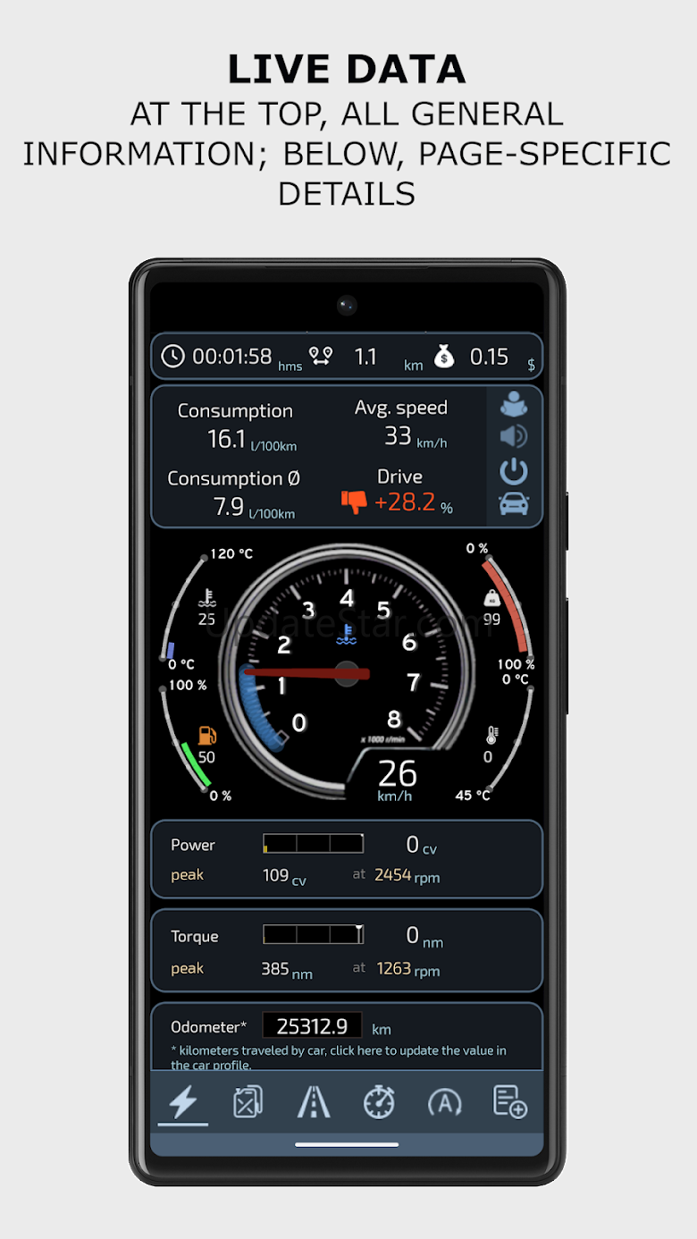 Smart Control OBD 2 Car/Auto 6.1.14