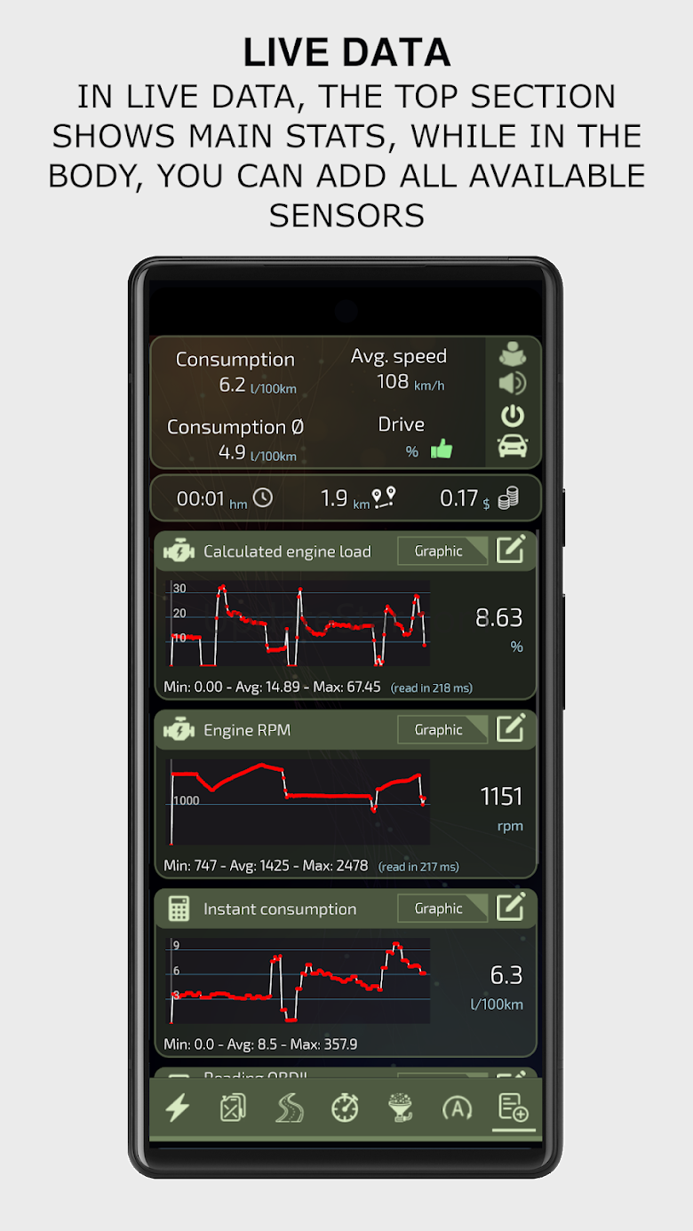 Smart Control OBD 2 Car/Auto 6.1.14