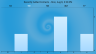 Schermafbeelding 4