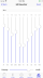 Schermafbeelding 2