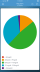 Schermafbeelding 4