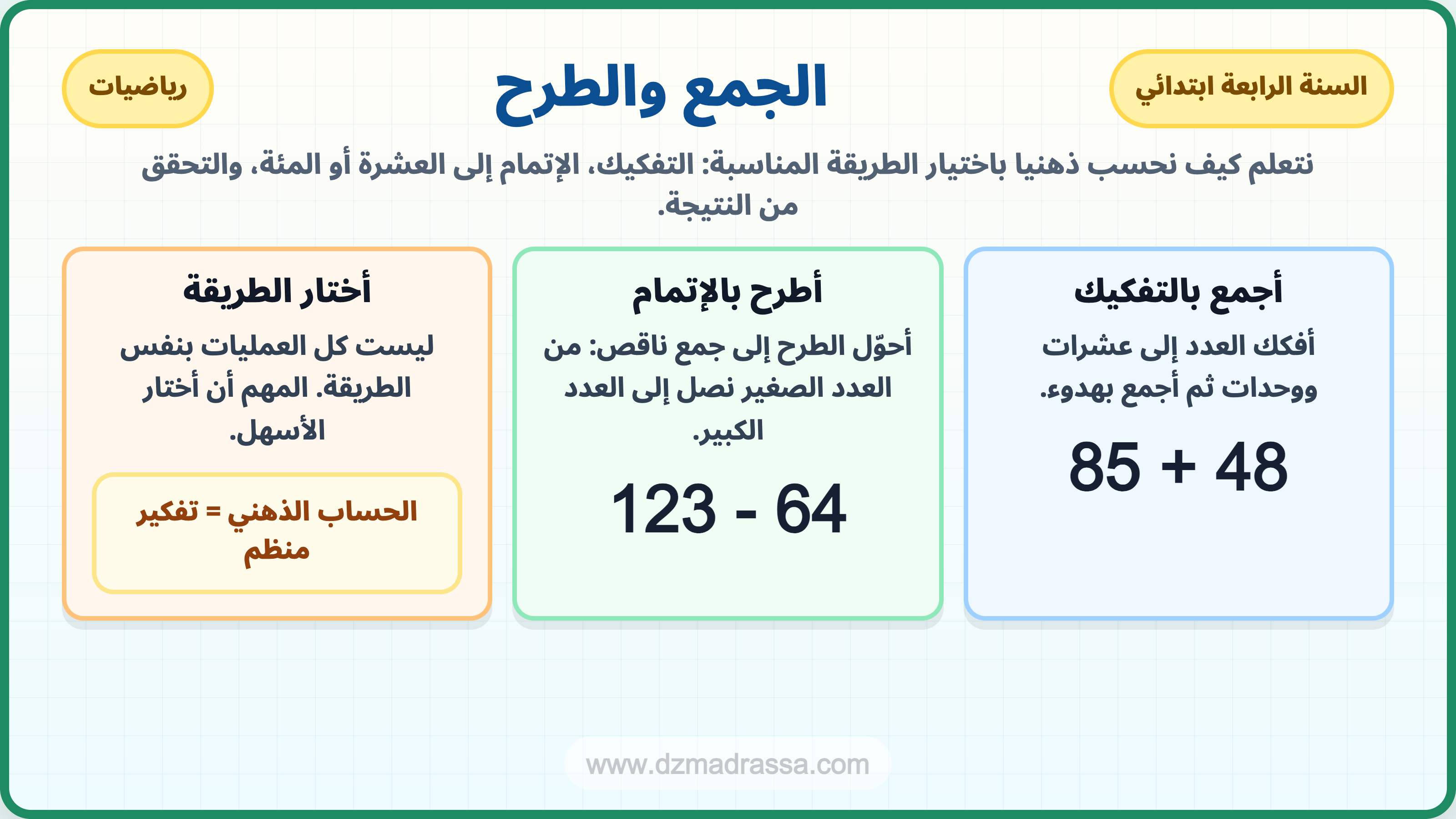صورة افتتاحية لدرس الجمع والطرح للسنة الرابعة ابتدائي