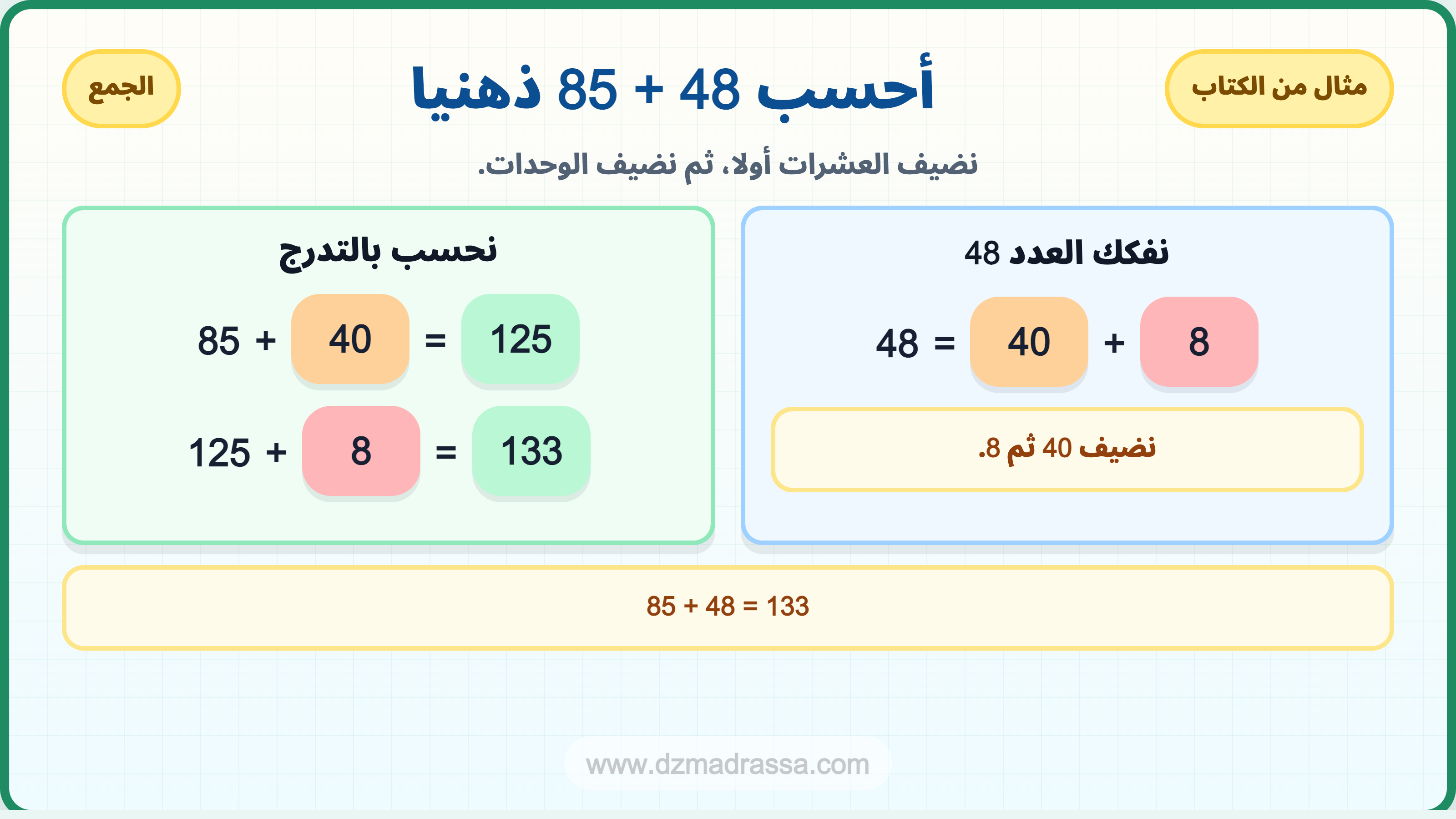 شرح حساب 85 زائد 48 ذهنيا للسنة الرابعة ابتدائي