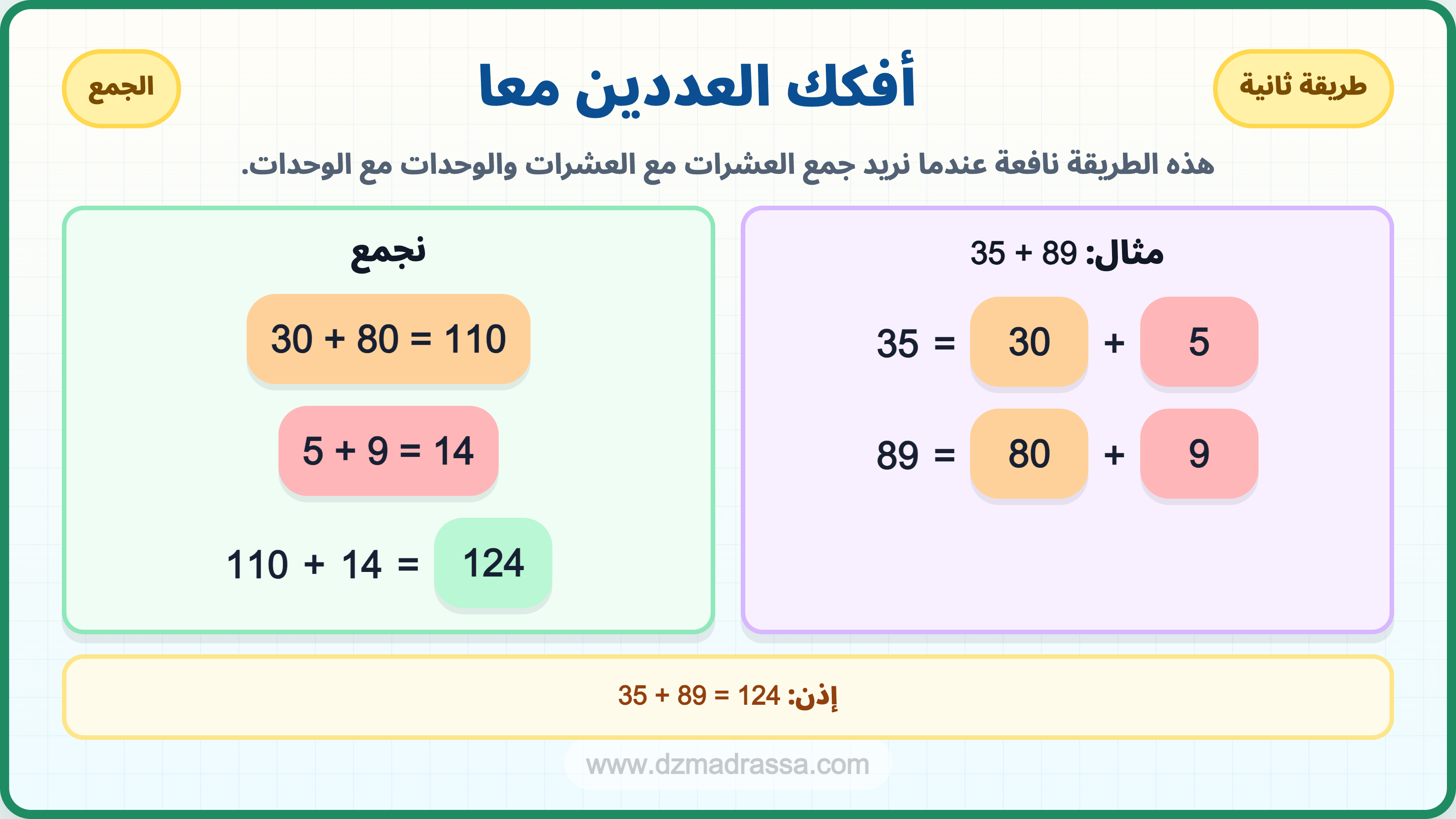 تفكيك عددين في درس الجمع والطرح للسنة الرابعة ابتدائي