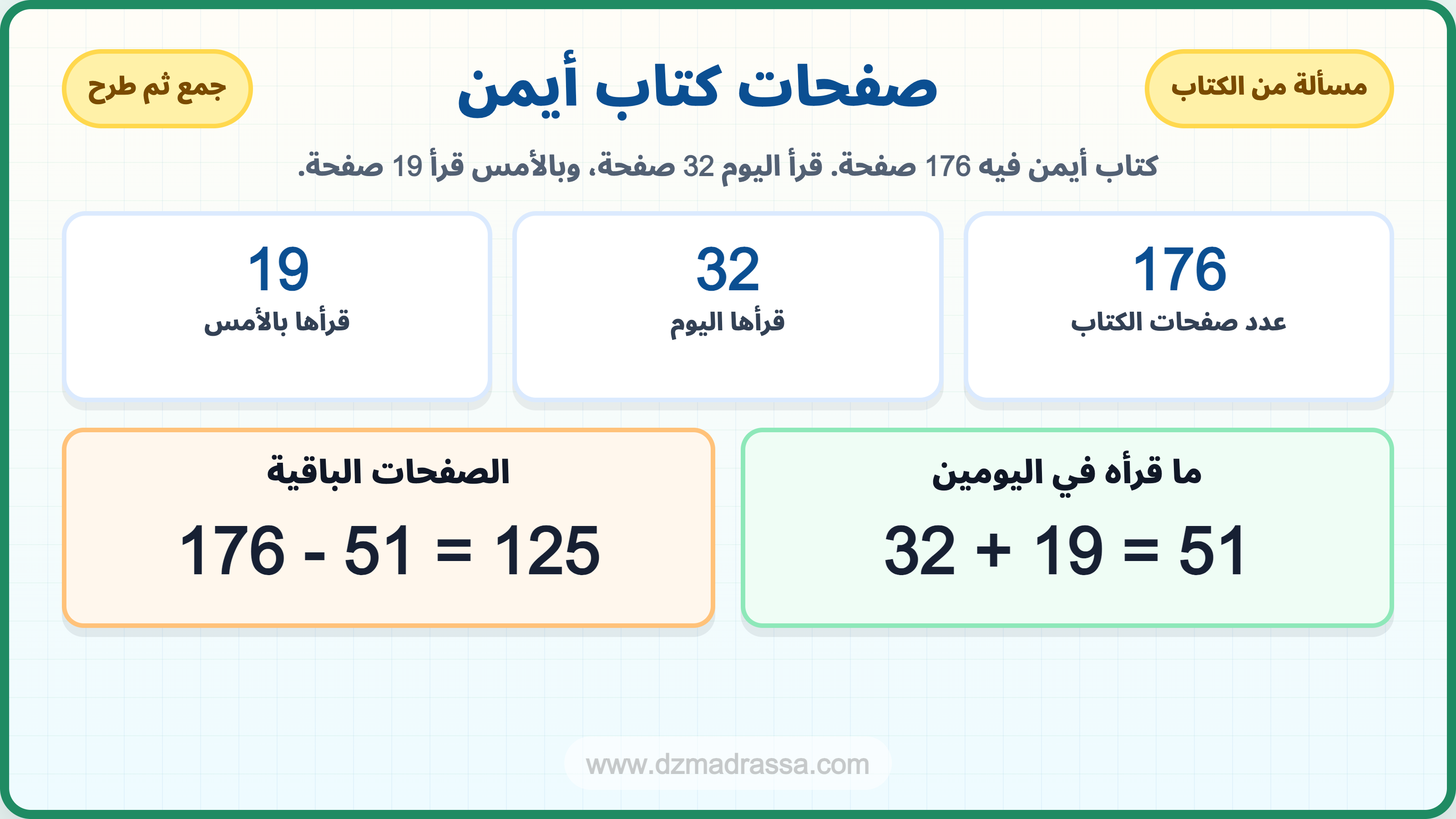 مسألة صفحات كتاب أيمن في درس الجمع والطرح