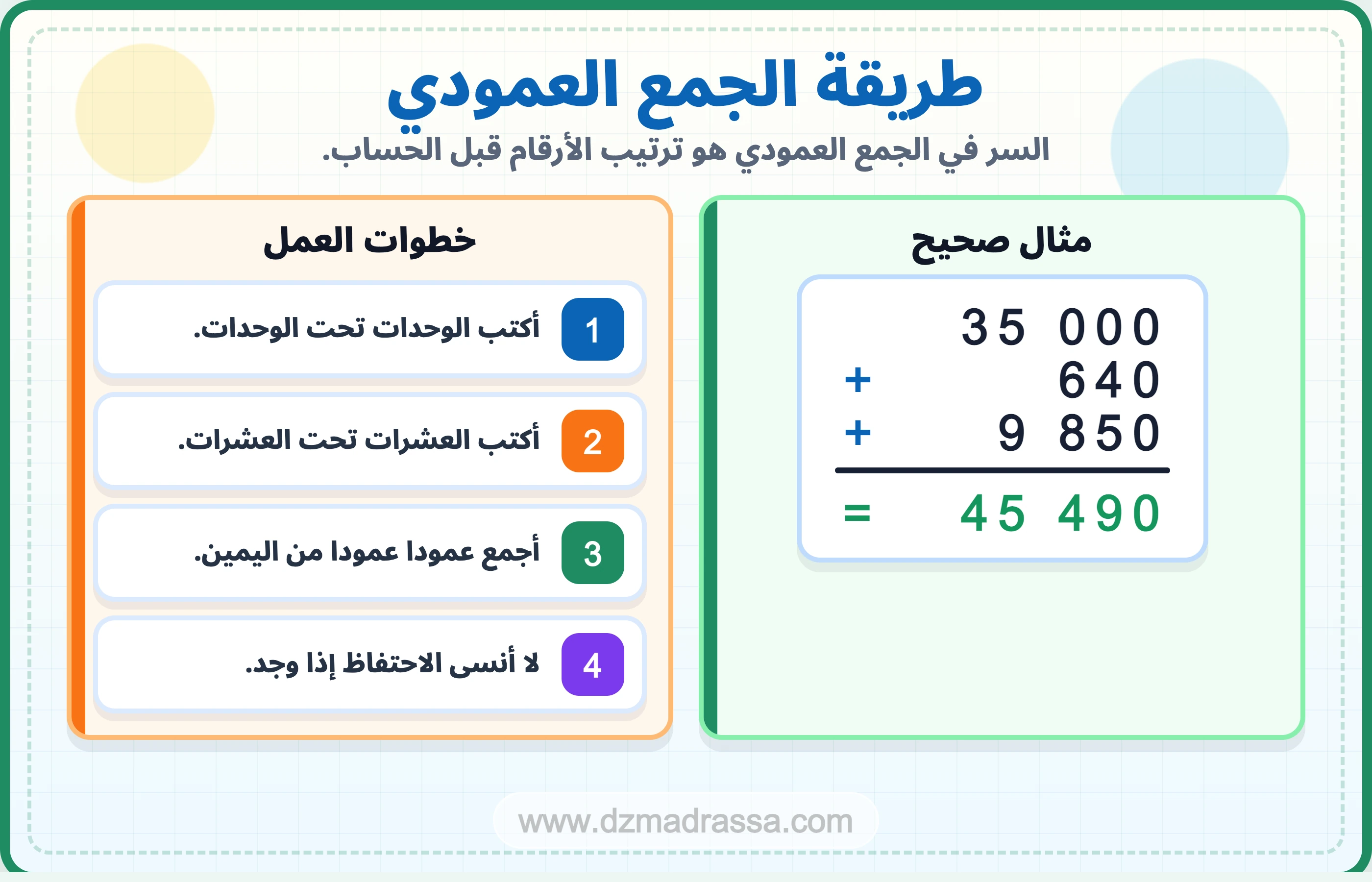 طريقة الجمع العمودي في درس آلية الجمع