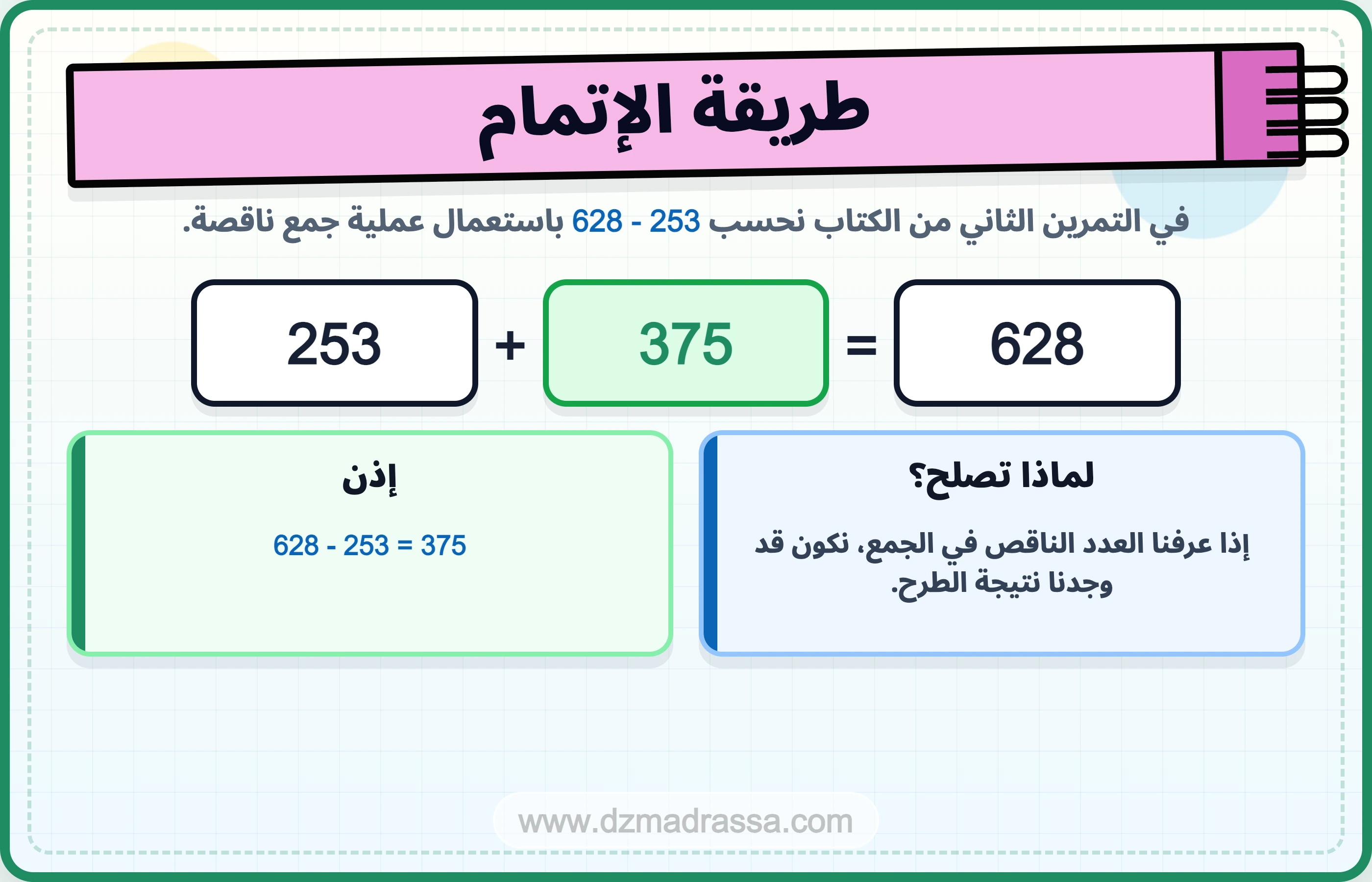 طريقة الإتمام في درس آلية الطرح للسنة الرابعة ابتدائي