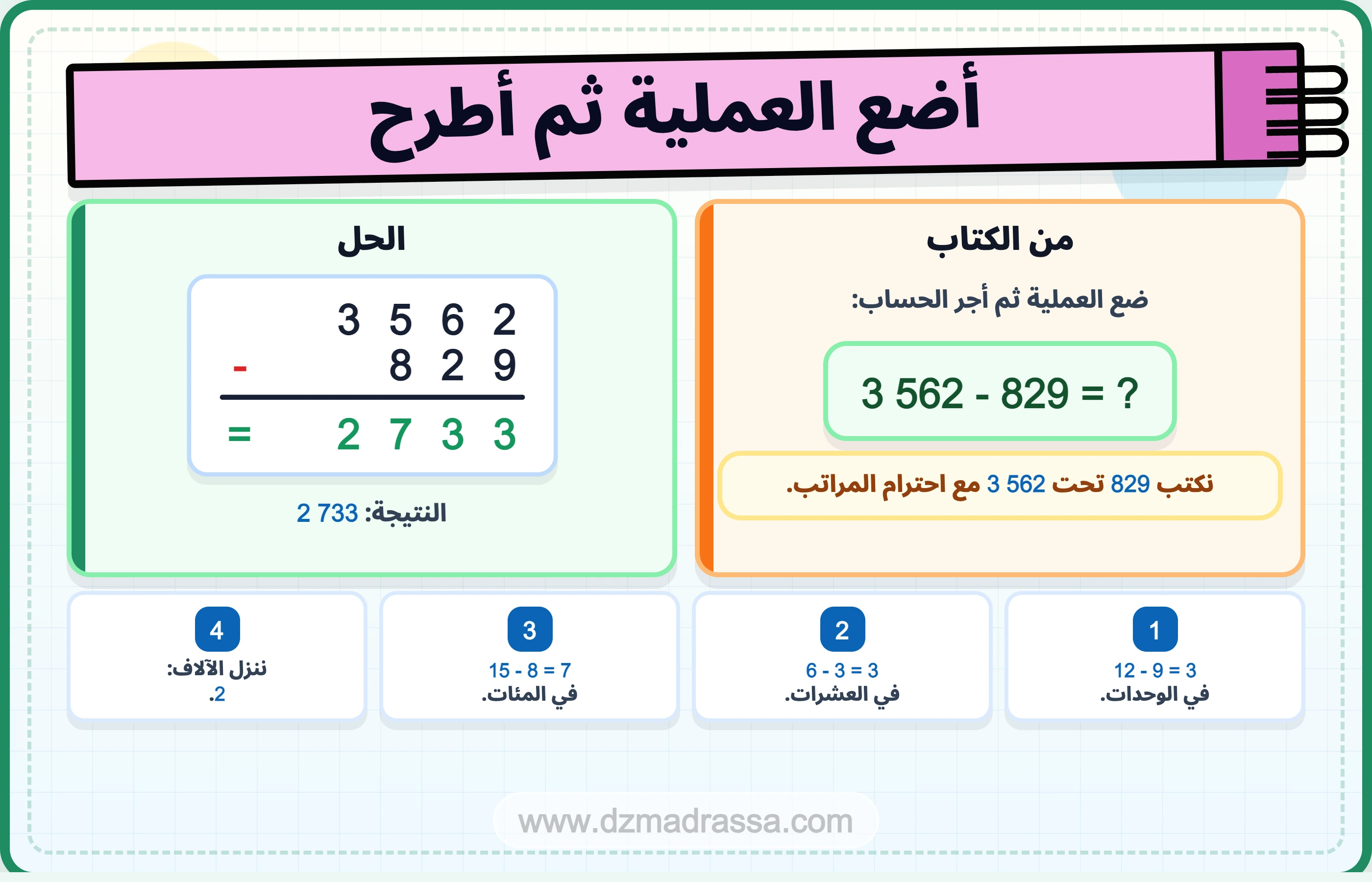 أضع العملية ثم أطرح في درس آلية الطرح للسنة الرابعة ابتدائي