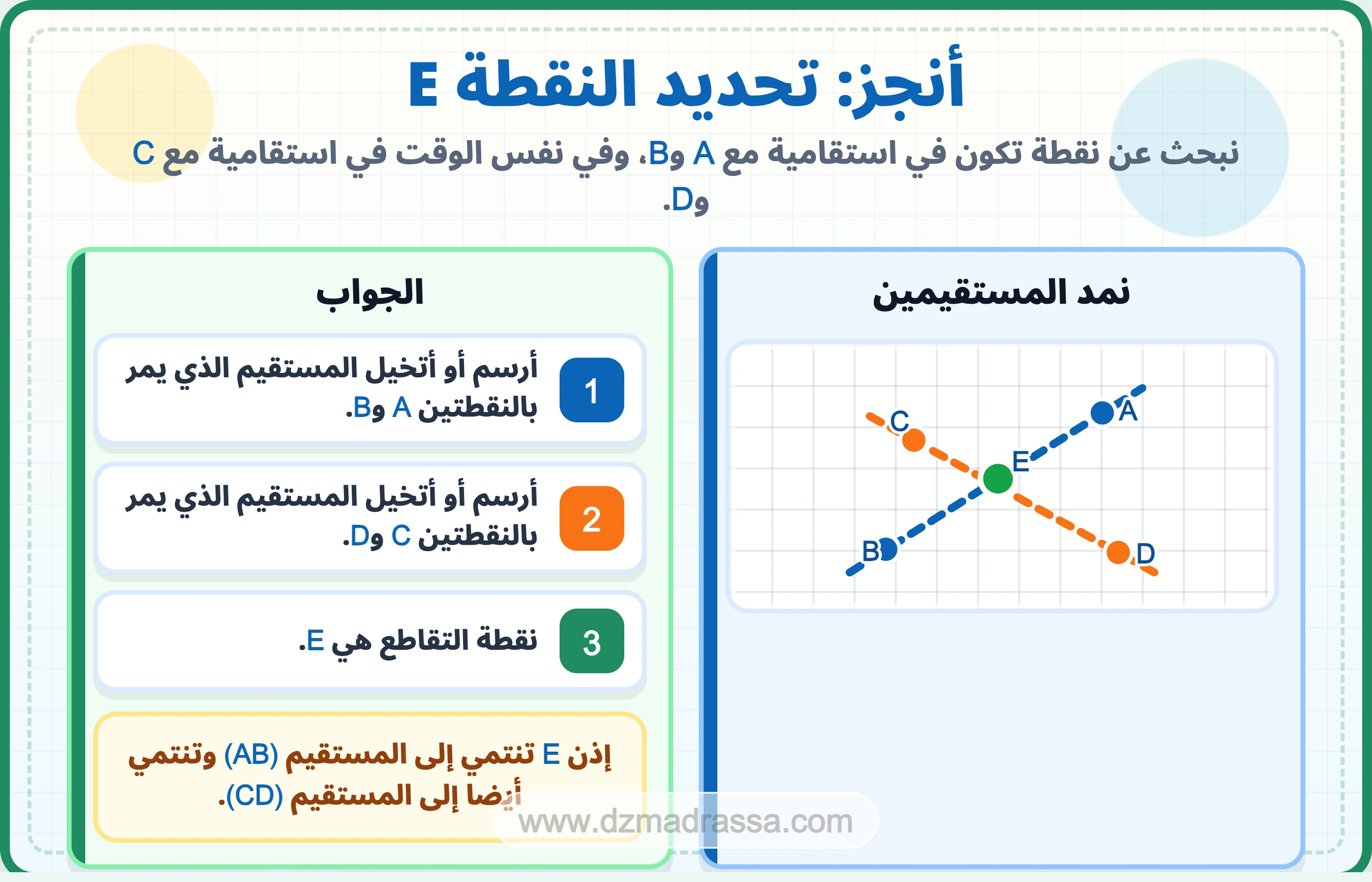 تحديد النقطة E في درس الاستقامية للسنة الرابعة ابتدائي