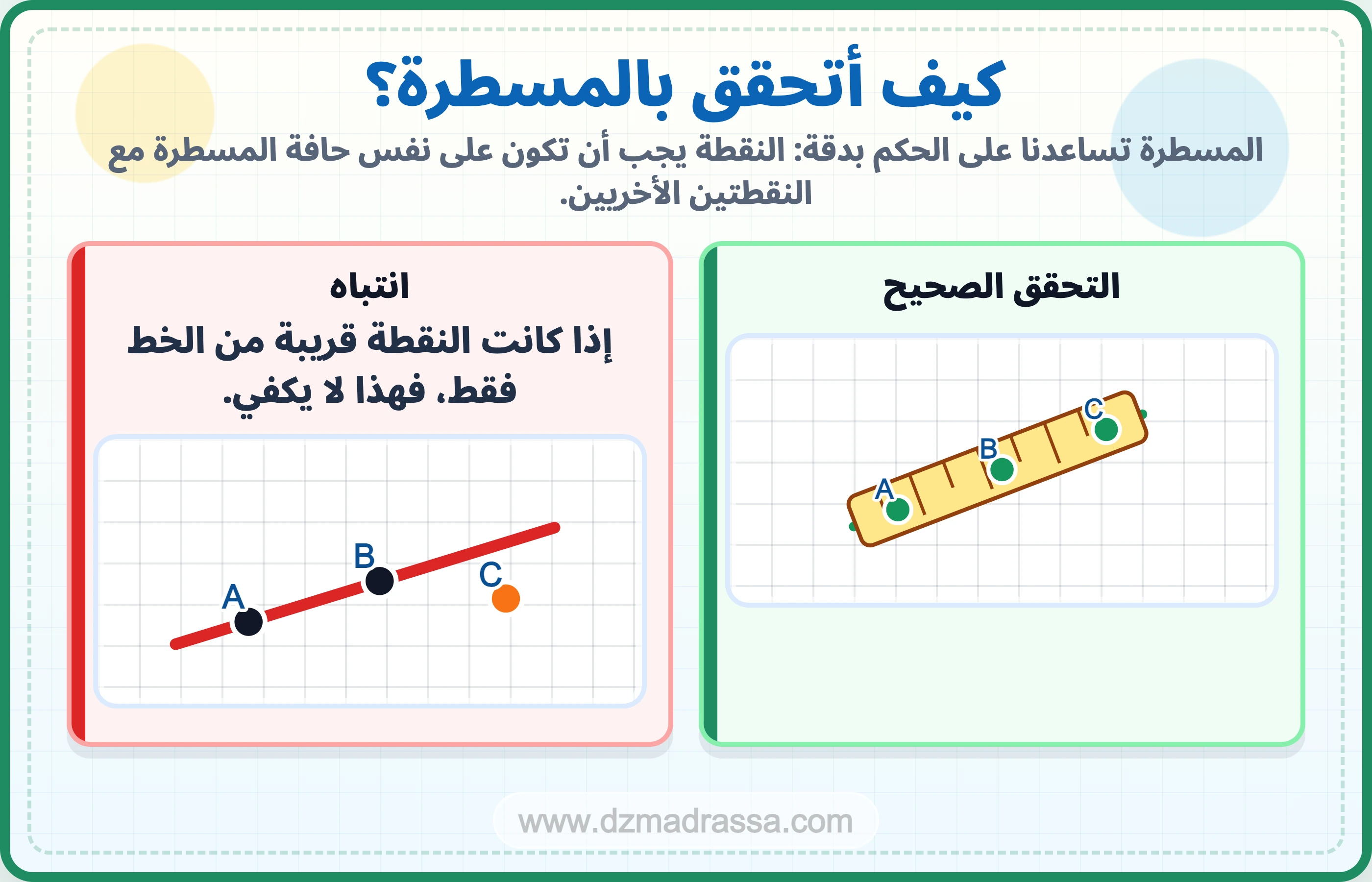طريقة التحقق بالمسطرة في درس الاستقامية