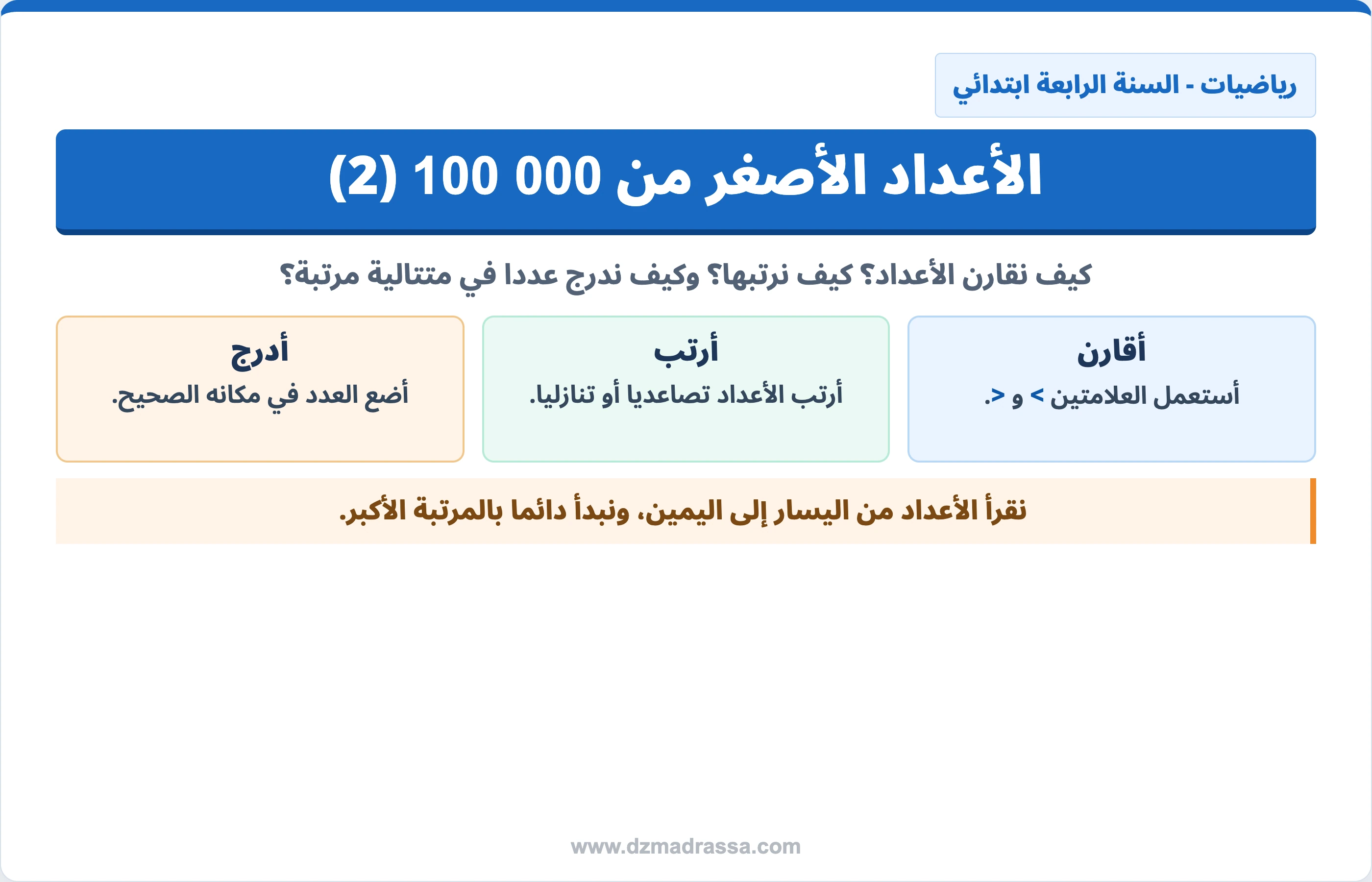 صورة افتتاحية لدرس الأعداد الأصغر من 100000 الجزء الثاني للسنة الرابعة ابتدائي