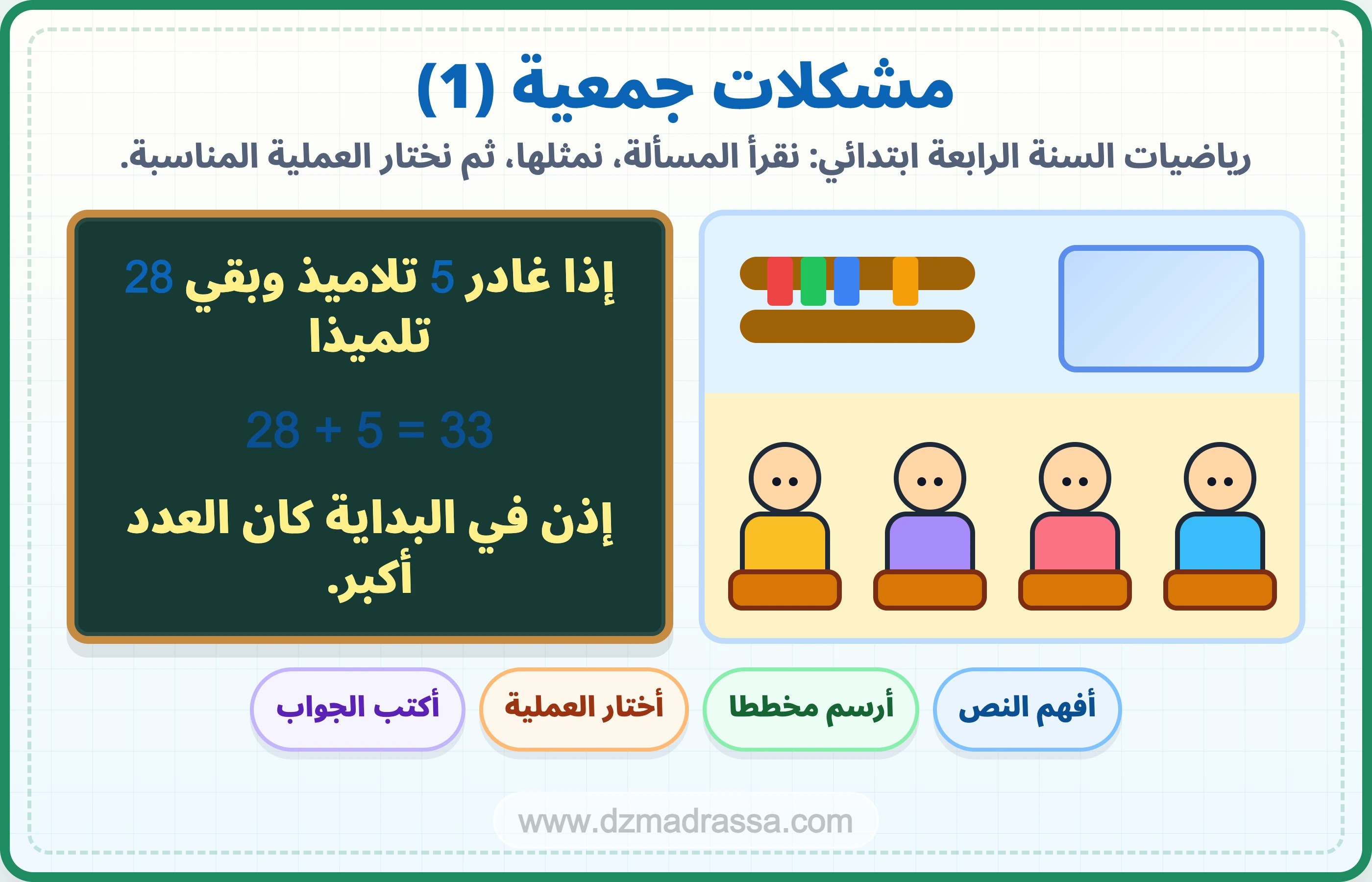 صورة افتتاحية لدرس مشكلات جمعية 1 للسنة الرابعة ابتدائي