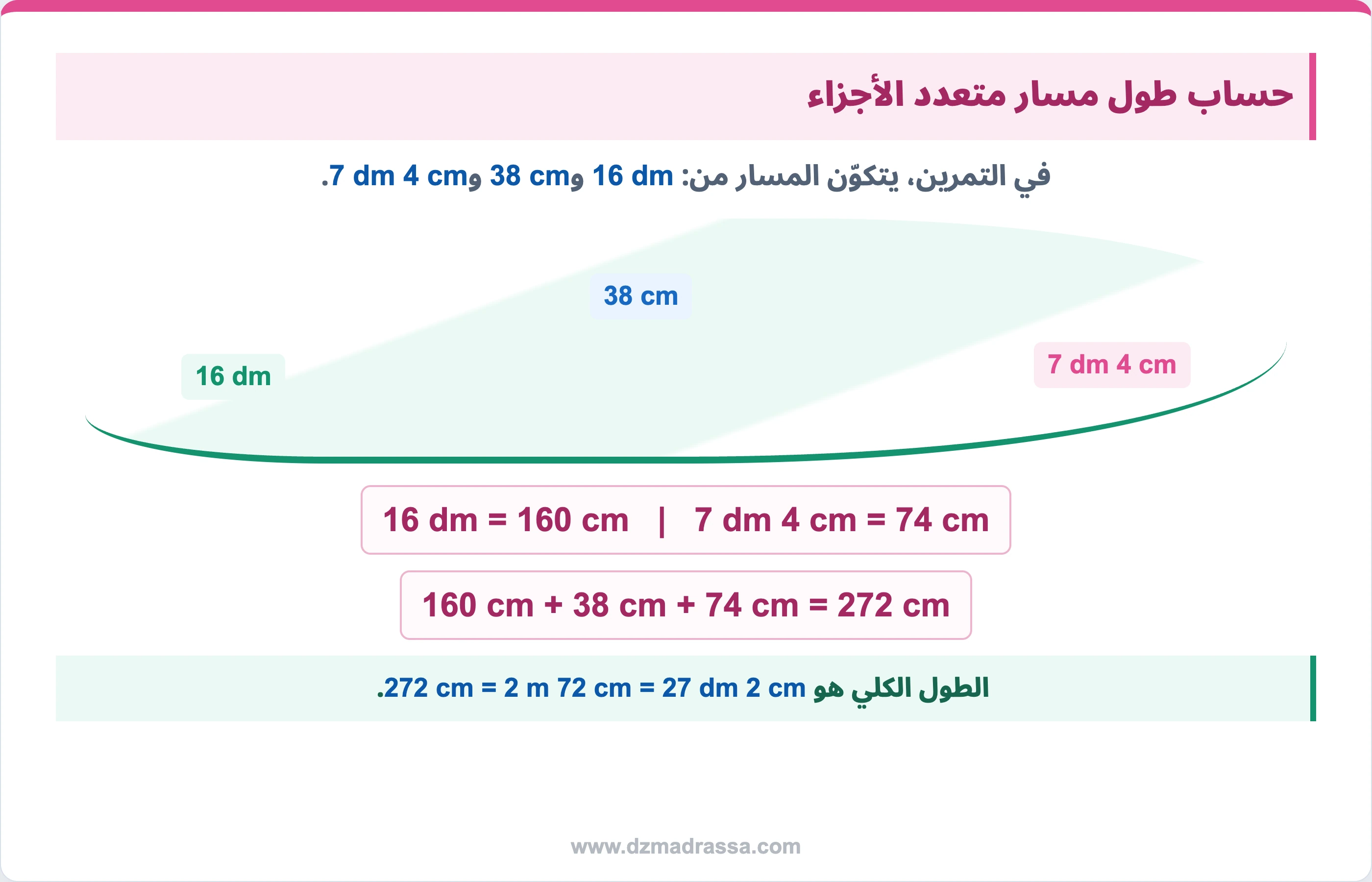 حساب طول مسار مكوّن من 16 ديسيمتر و38 سنتيمتر و7 ديسيمتر و4 سنتيمتر