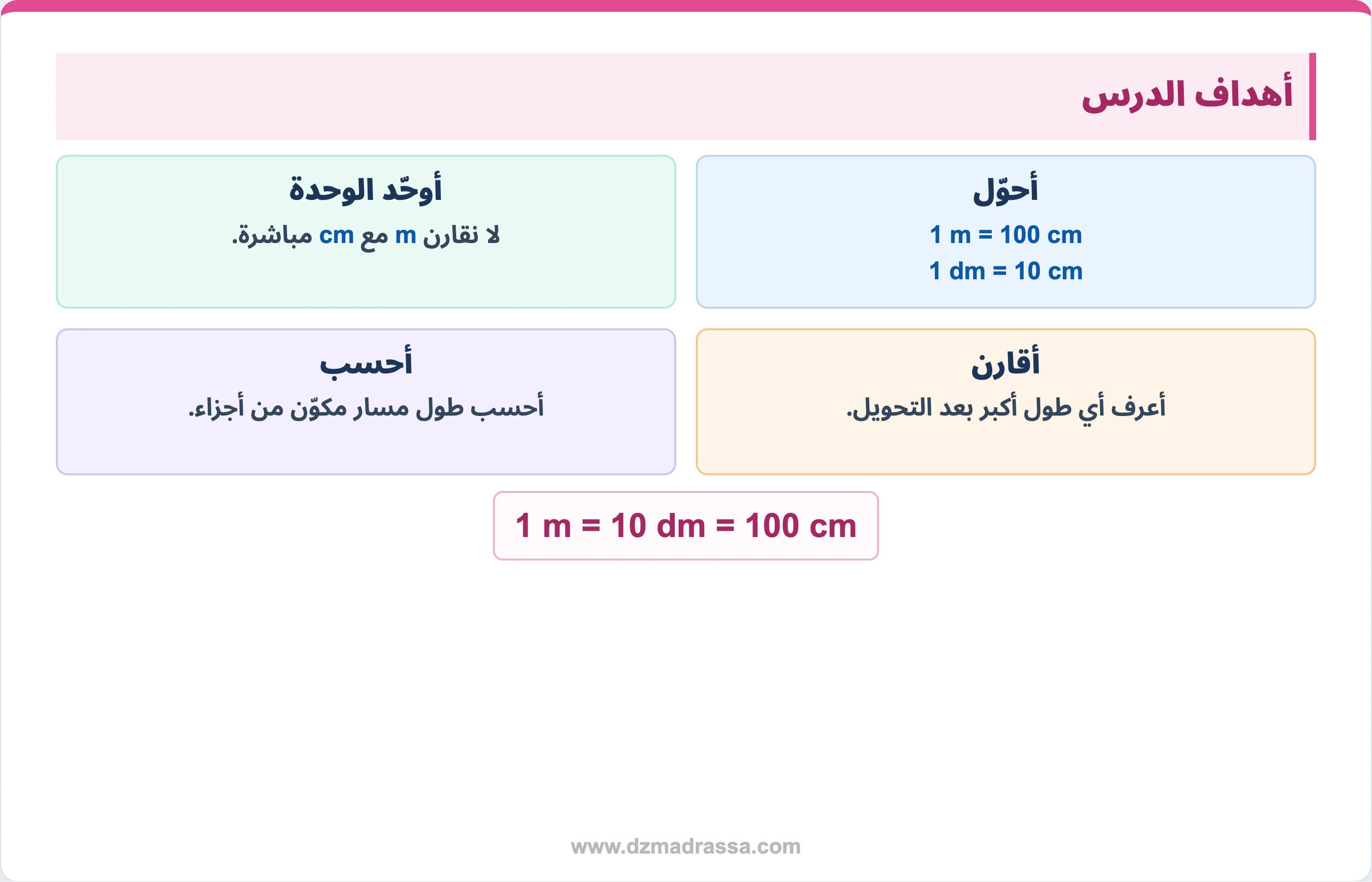 أهداف درس قياس الأطوال للسنة الرابعة ابتدائي