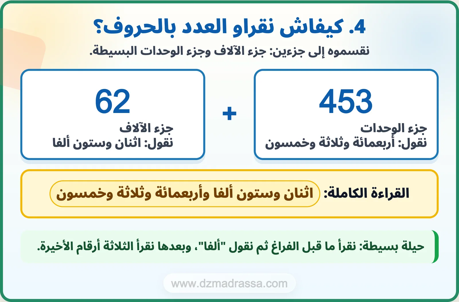 قراءة العدد 62 453 بالحروف