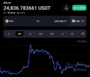 Le système bancaire américain obtient une note négative de Moody