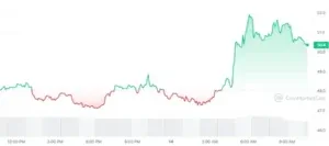 OKB Soars 22% Sur OKX Ventures’ Scroll Investment Boosting Ethereum Scalability