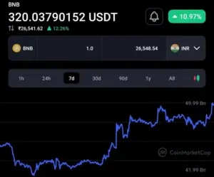 Uniswap exchange supports now Binance Smart Chain (BSC)