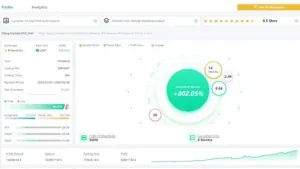 ATP Bot lance une puissante unité de négociation AI-Quantitative