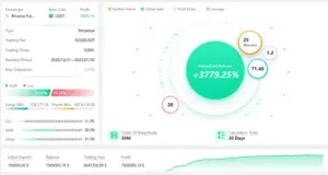 ATPBot – Le ChatGPT des Bots de négociation de Crypto QIA