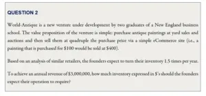 ChatGPT réussit l'examen final du MBA de Wharton avec un B et un B-