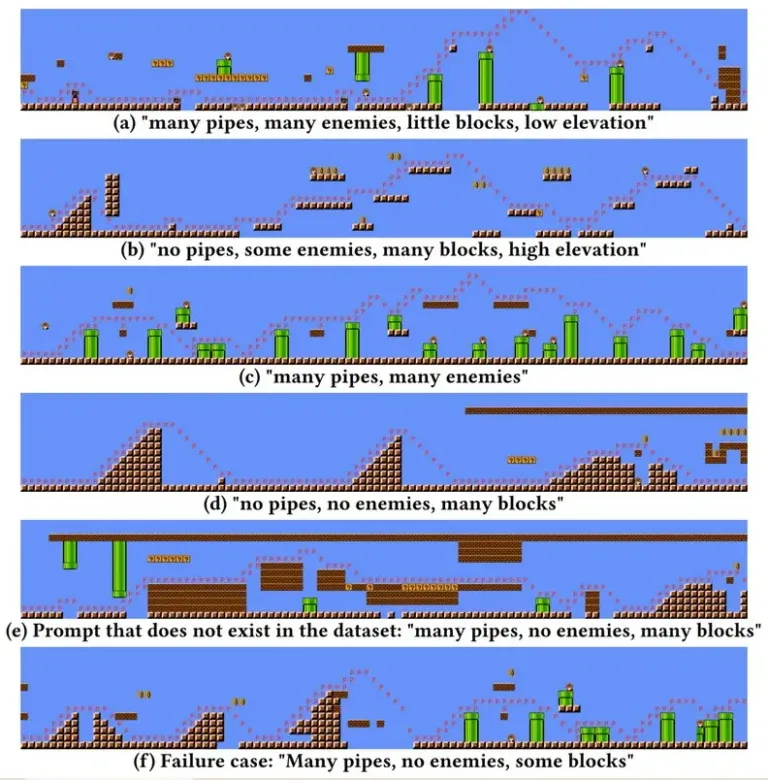 Incroyable ! MarioGPT utilise l'IA pour créer des niveaux Super Mario infinis et rétro.