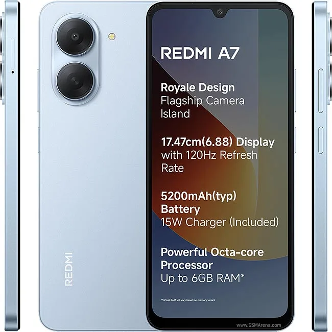 Xiaomi Redmi A7