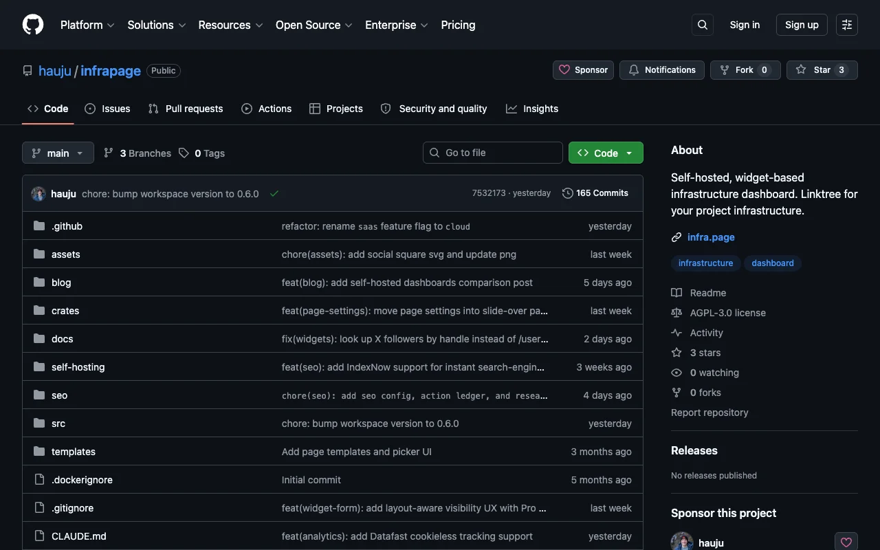 Step 1 of how-to-see-all-branches-in-a-github-repository