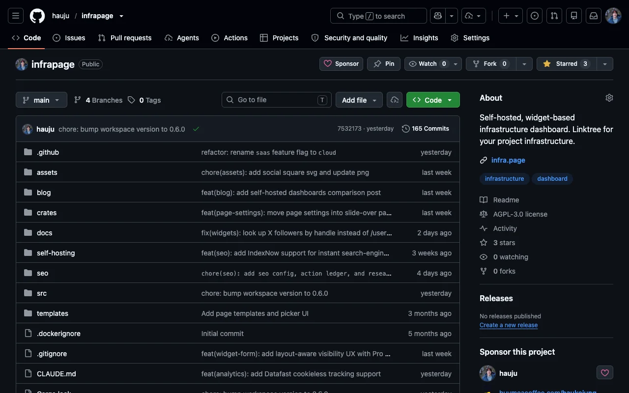 Step 1 of How to delete a branch in GitHub