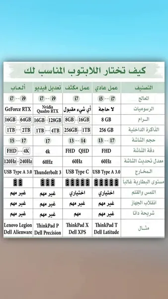شقه للايجار