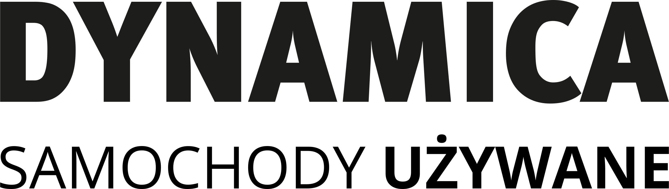 img/dynamica-uzywanev3.png