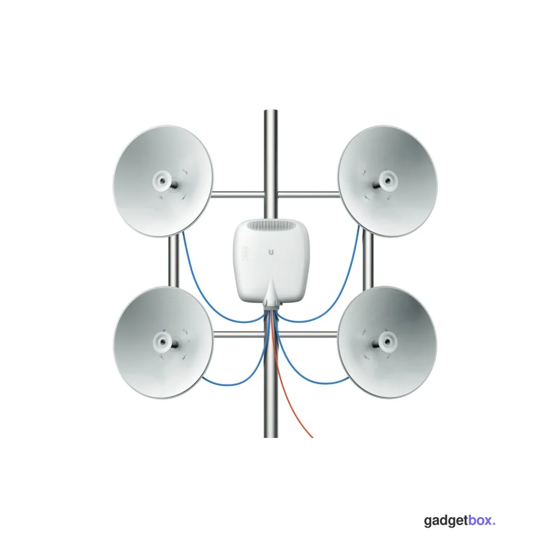Коммутатор Ubiquiti EP-S16