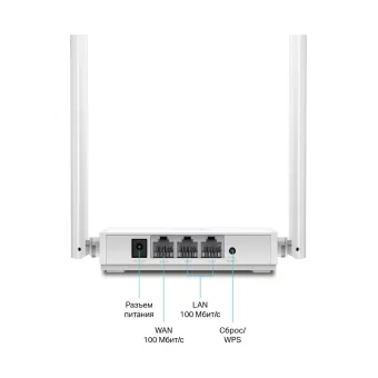 Маршрутизатор TP-Link TL-WR820N