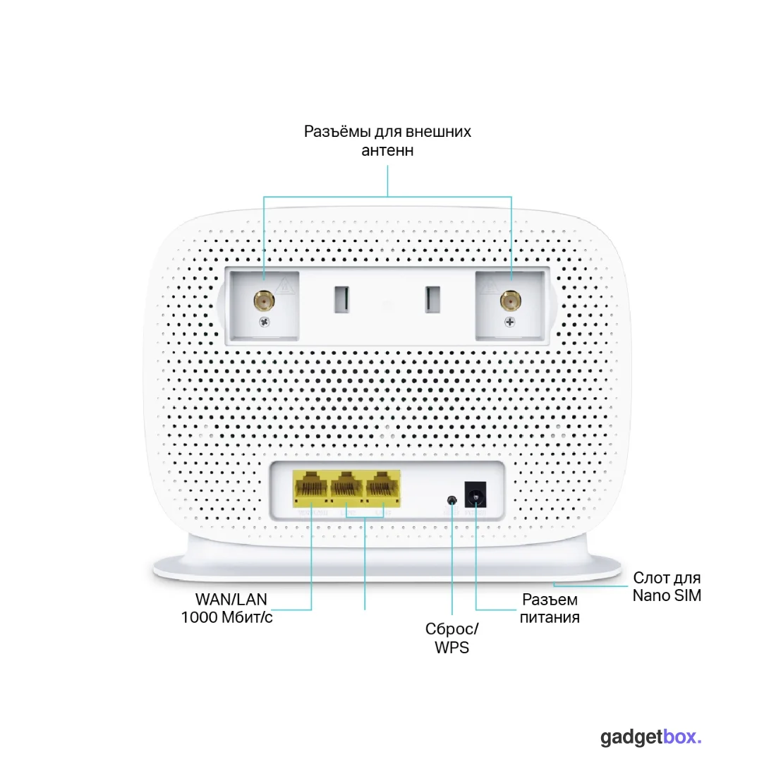 Маршрутизатор TP-Link Archer MR505