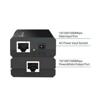 PoE-инжектор TP-Link POE150S