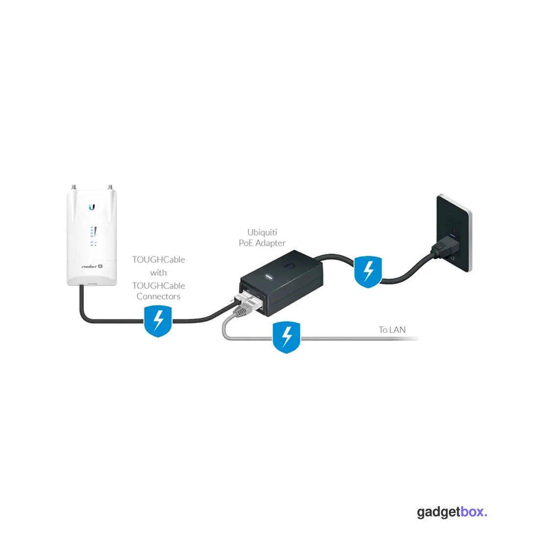 PoE адаптер Ubiquiti POE-24-24W