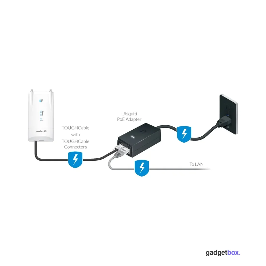 PoE адаптер Ubiquiti POE-48-24W-G