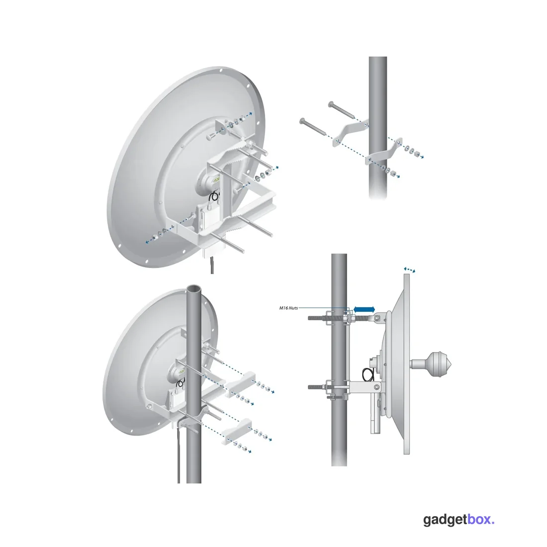 Антенна Ubiquiti RD-5G34