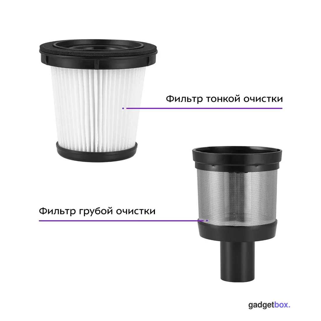 Беспроводной вертикальный пылесос Kitfort КТ-5283