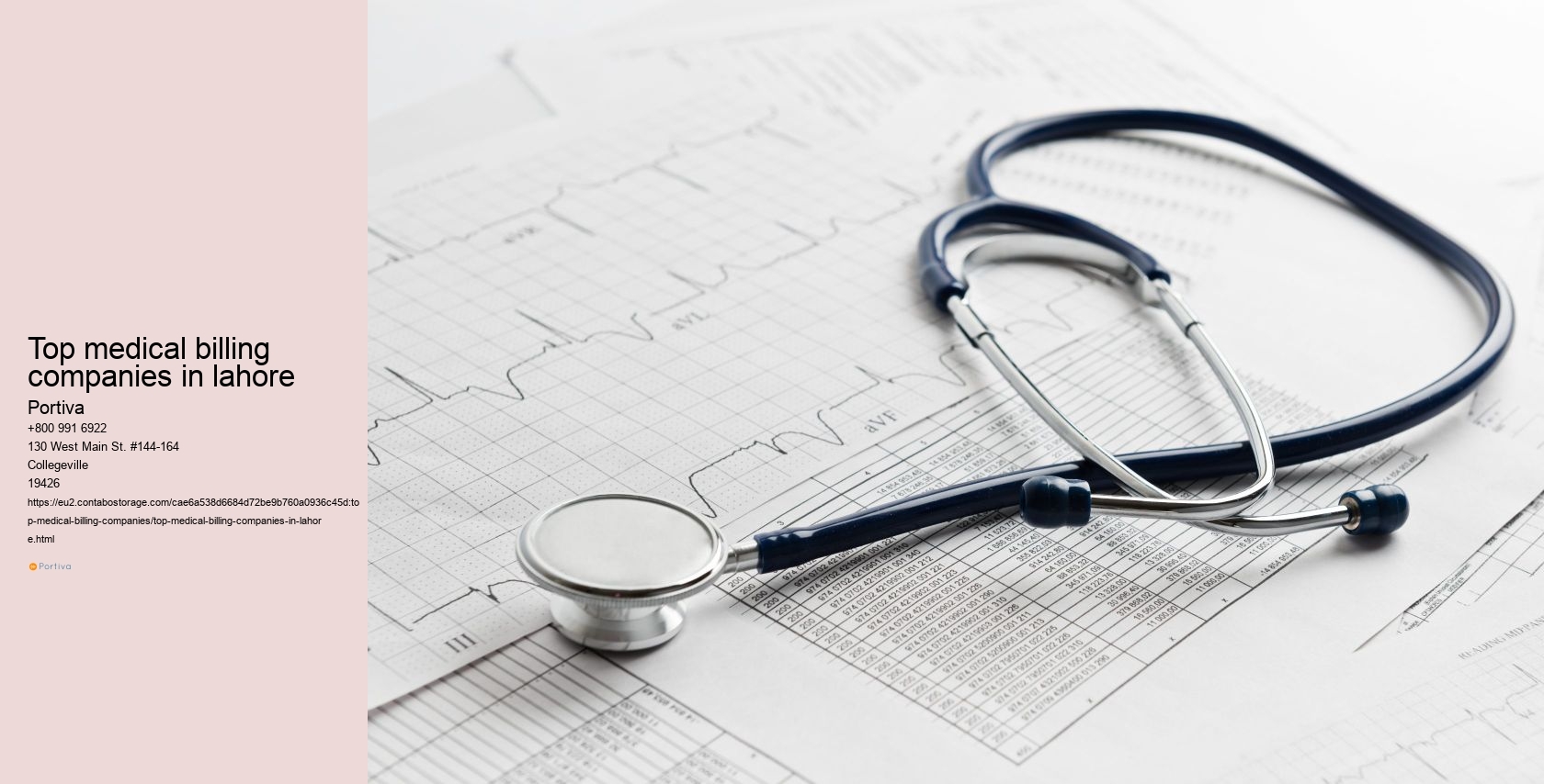 top medical billing companies in lahore