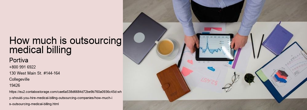 How much is outsourcing medical billing