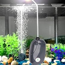 Small silent oxygen pump for aquarium