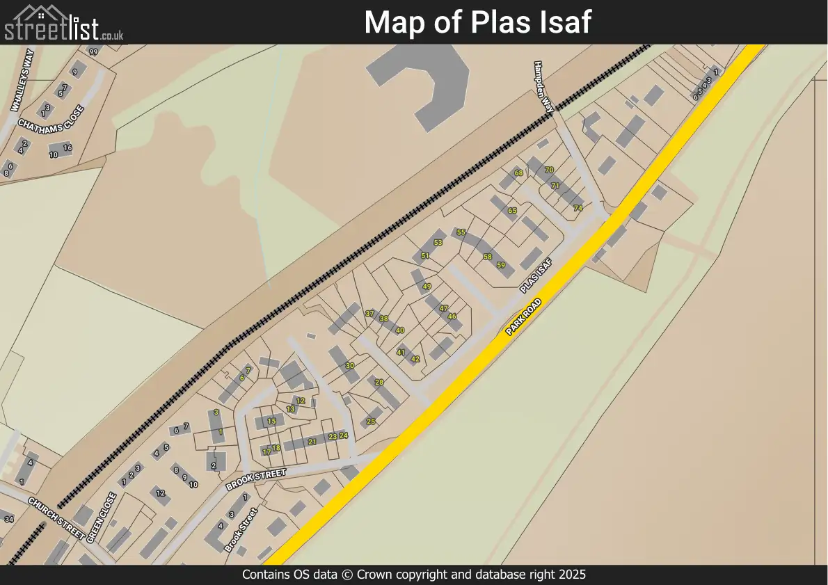 Map of Plas Isaf