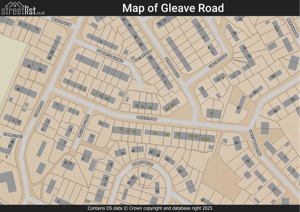 Map of Gleave Road