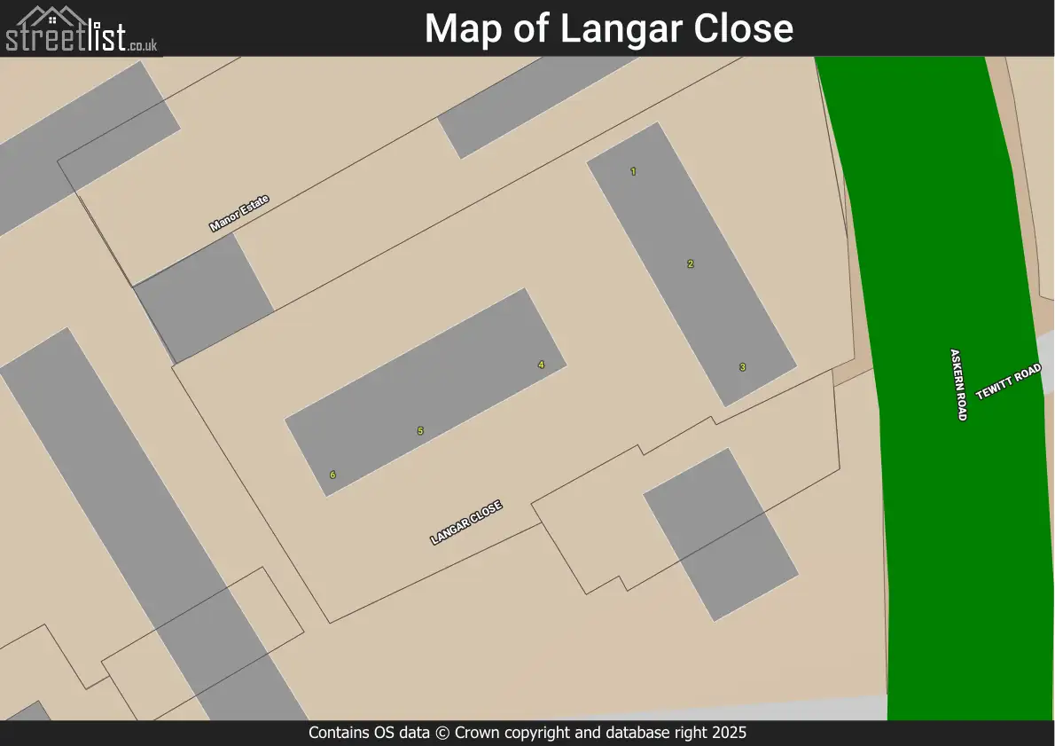 Map of Langar Close