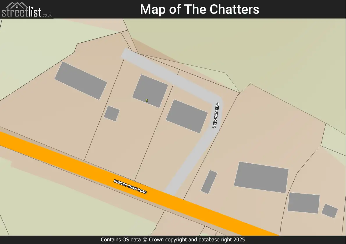 Map of The Chatters