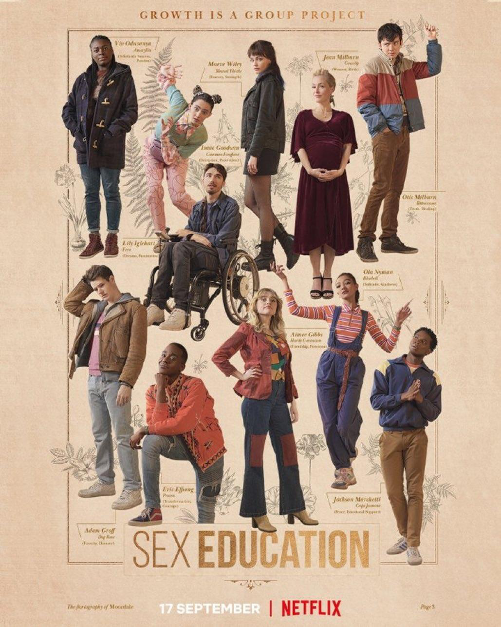 Сериал Сексуальное просвещение/Sex Education  4 сезон онлайн