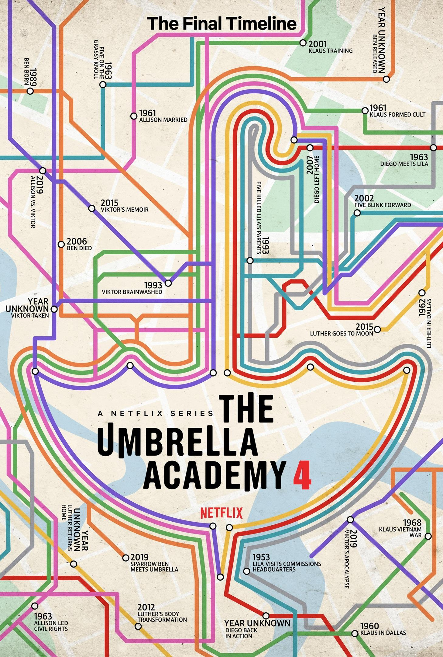 Сериал Академия «Амбрелла»/The Umbrella Academy  4 сезон онлайн