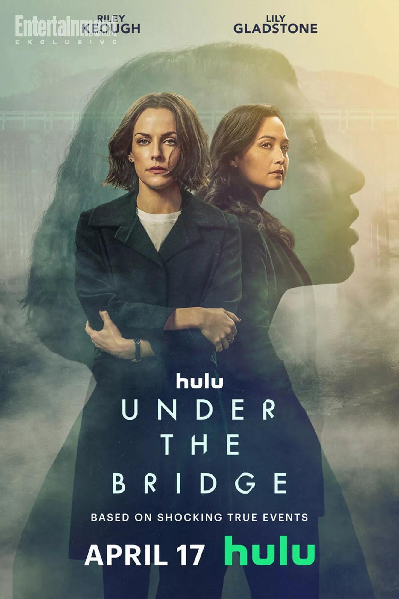 Сериал Под мостом/Under the Bridge онлайн